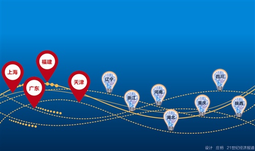 我國將新增遼寧河南重慶等7個自貿區(qū)