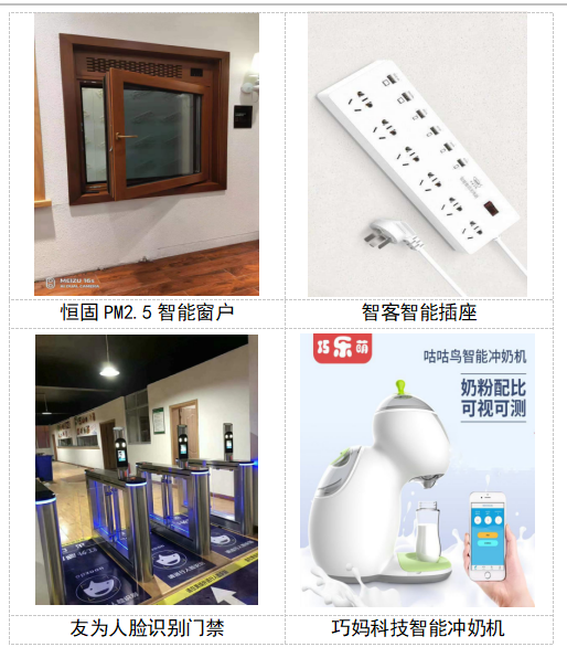 我院助力重慶市長壽區(qū)申報(bào)國家火炬特色產(chǎn)業(yè)基地